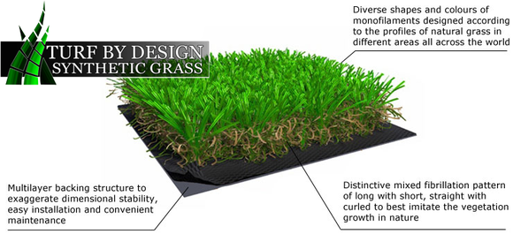 Made in the USA Artificial Turf